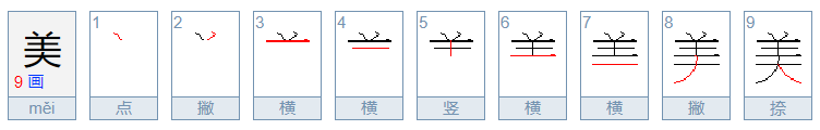 美的部首是什么