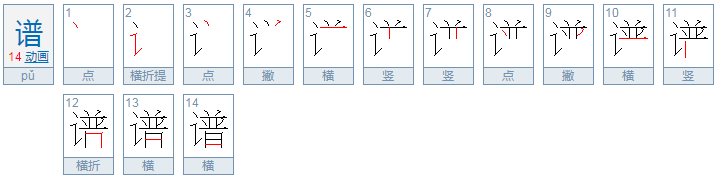 普加偏旁组词？