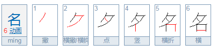 名的部首