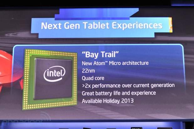 Intel Bay Trail属于什么系列?