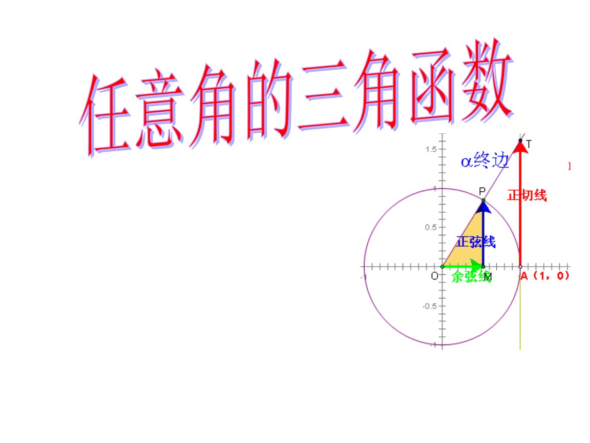 任意角的概念是什么？