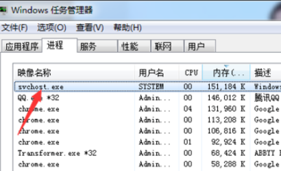 svchost占用内存过高应该怎样解决？