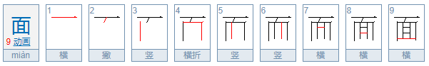 面的部首是什么？