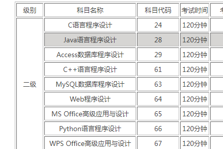 2022计算机二级什么时候考试?