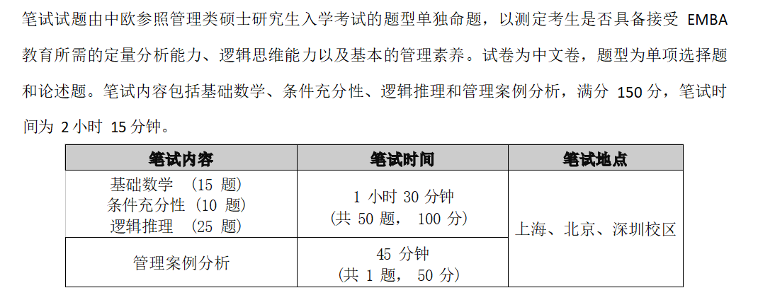 中欧商学院emba入学考试难吗