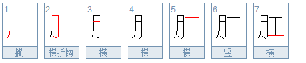 工字加偏旁成新字并组词