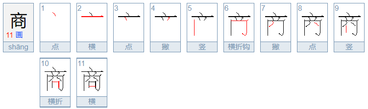 商的部首是什么