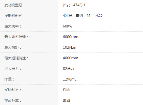 长安金牛星的车型参数