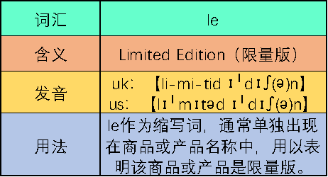 le是什么意思？