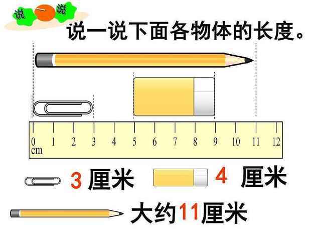 三厘米的长度有多长呀？