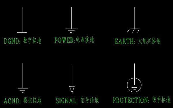 全部接地符号图