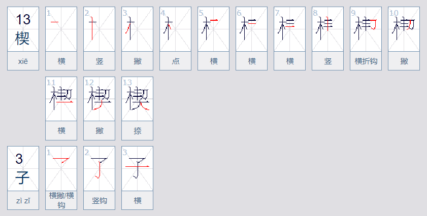 楔子二字应该怎么写？