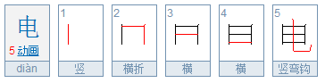 什么叫电