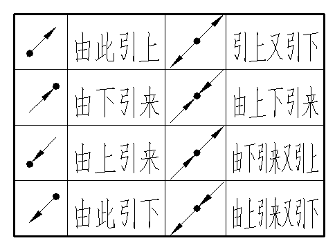 全部接地符号图