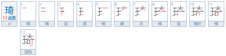 琦是什么意思?