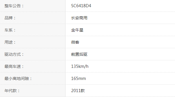 长安金牛星的车型参数