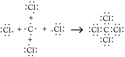 CCL4的电子式和结构简式？