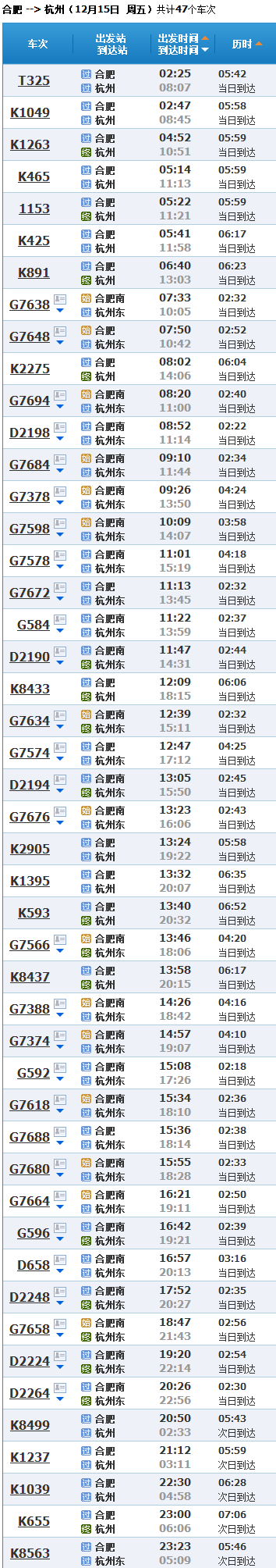 从合肥到杭州火车列车有哪些车次 列车时刻表