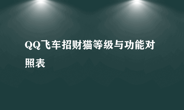 QQ飞车招财猫等级与功能对照表