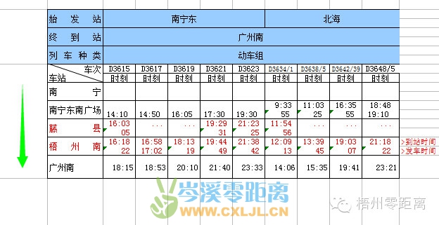 梧州南站的列车时刻表