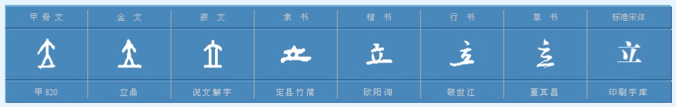 “一点一横长，两点一横长，你若猜不着，站着想一想”猜字谜，什么字？