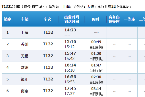 T132火车路过站点