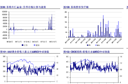 中国5月经济数据公布，各项数据的势头如何？