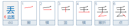 丢丢是什么意思