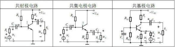 晶体三级管的，三个电极分别是什么？