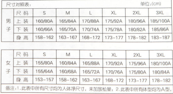 尺码180是什么意思