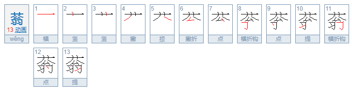 蓊怎么读音是什么