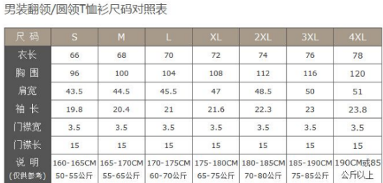 男装185尺码对照表有哪些？