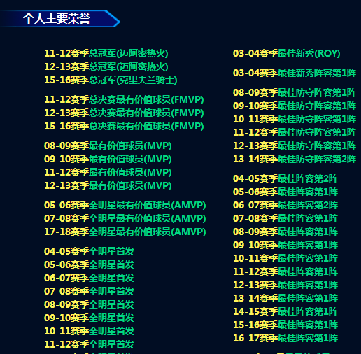 詹姆斯跟韦德谁厉害？