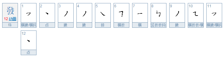 发的繁体字怎么写