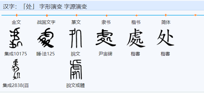 处字是什么结构,部首是什么