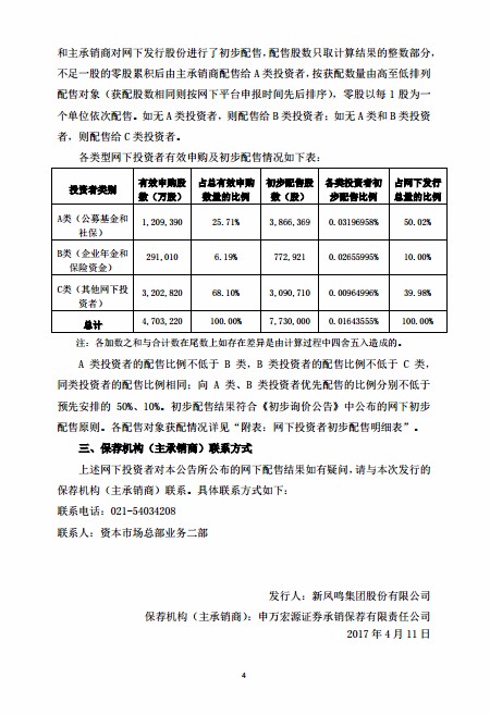 新股新凤鸣中签号查询 603225中签号有多少