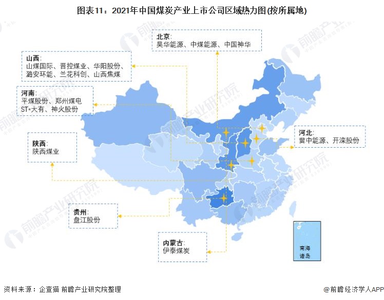 煤炭工业的现状及发展趋势