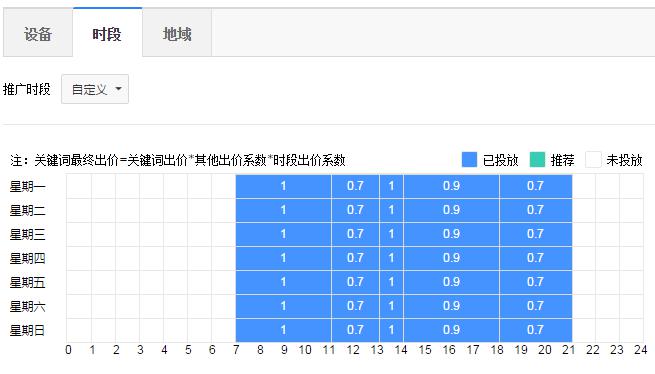 揪心的百度恶意点击问题，该怎么办