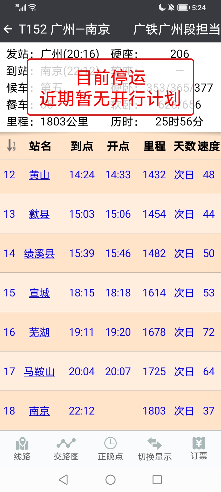 火车K152次列车T152次列车Z152次列车都经过哪些站点？