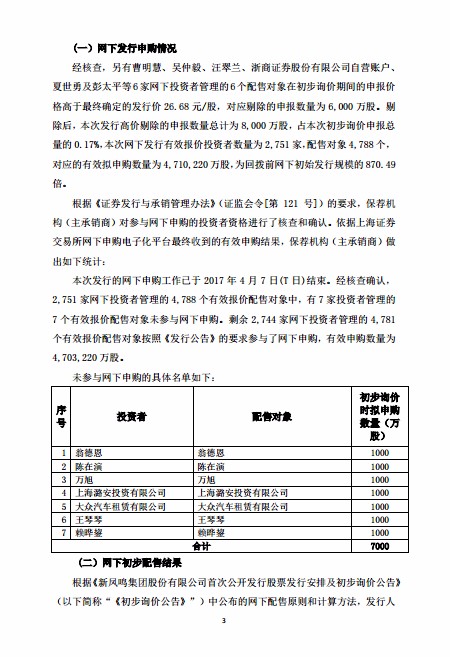 新股新凤鸣中签号查询 603225中签号有多少