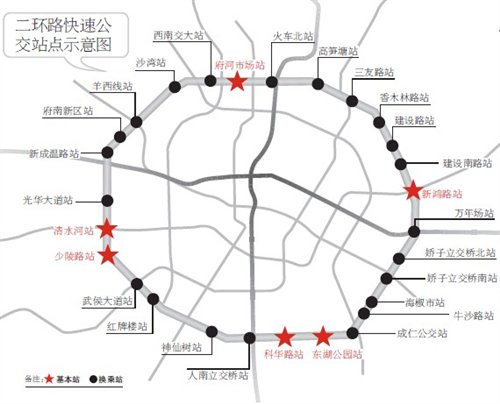 成都快速公交的线路站点