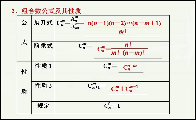 组合的公式是什么？