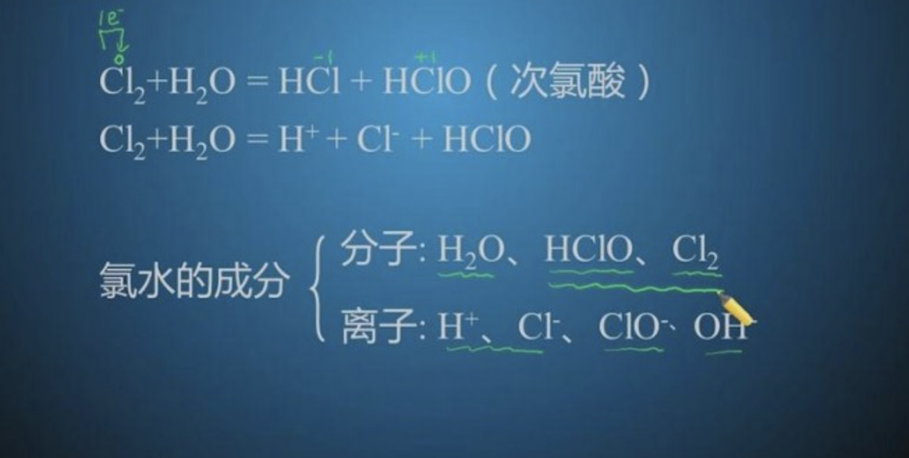 氯气与水反应的文字表达式和化学方程式