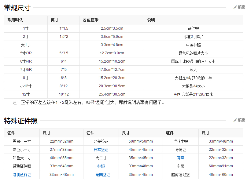 3寸的照片是多大的？多少厘米的？