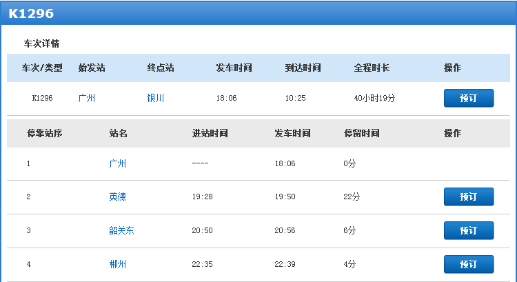 K1296次火车经过那几个站？