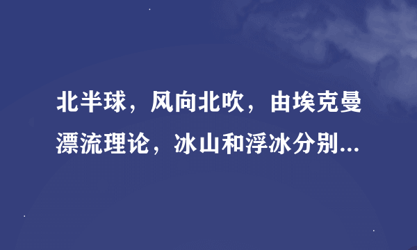 北半球，风向北吹，由埃克曼漂流理论，冰山和浮冰分别怎么运动？