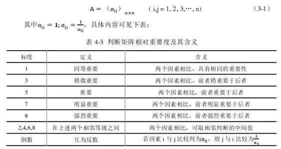 典型相关分析适用条件是什么？