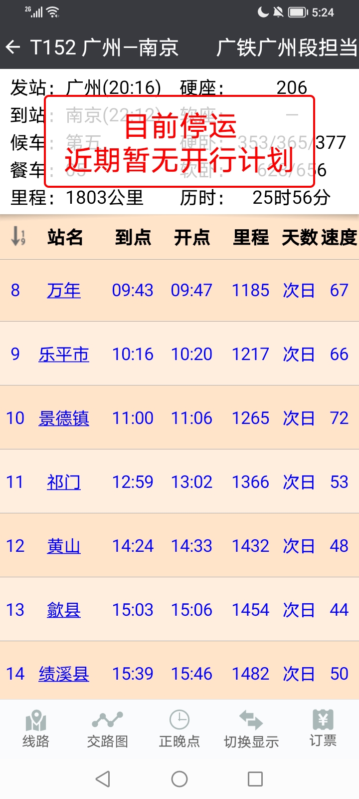 火车K152次列车T152次列车Z152次列车都经过哪些站点？