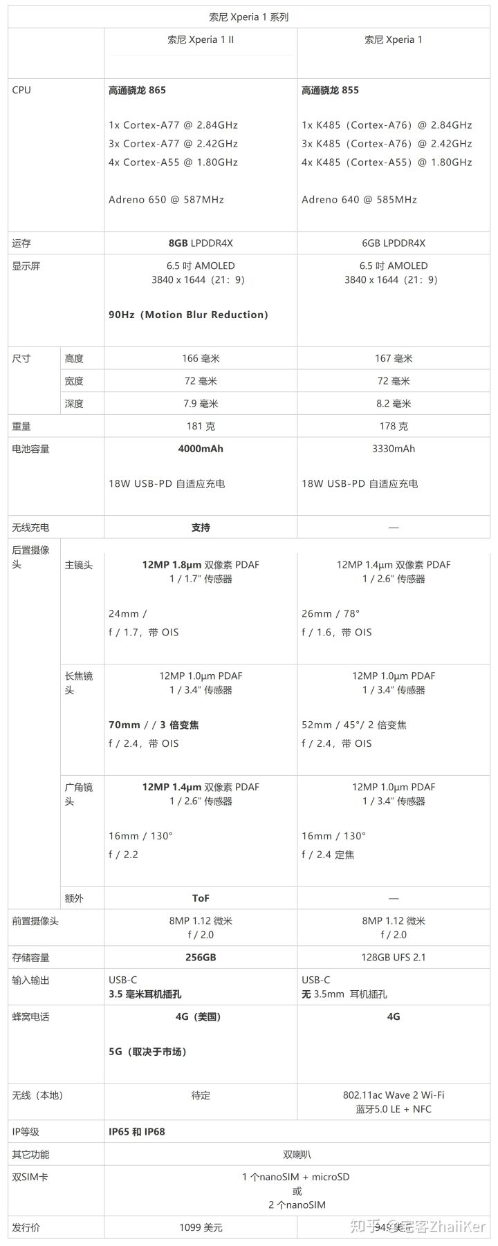 马克兔是什么手机？