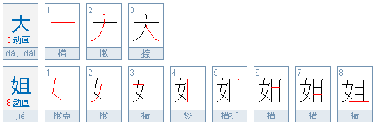 傣族话大姐怎么说